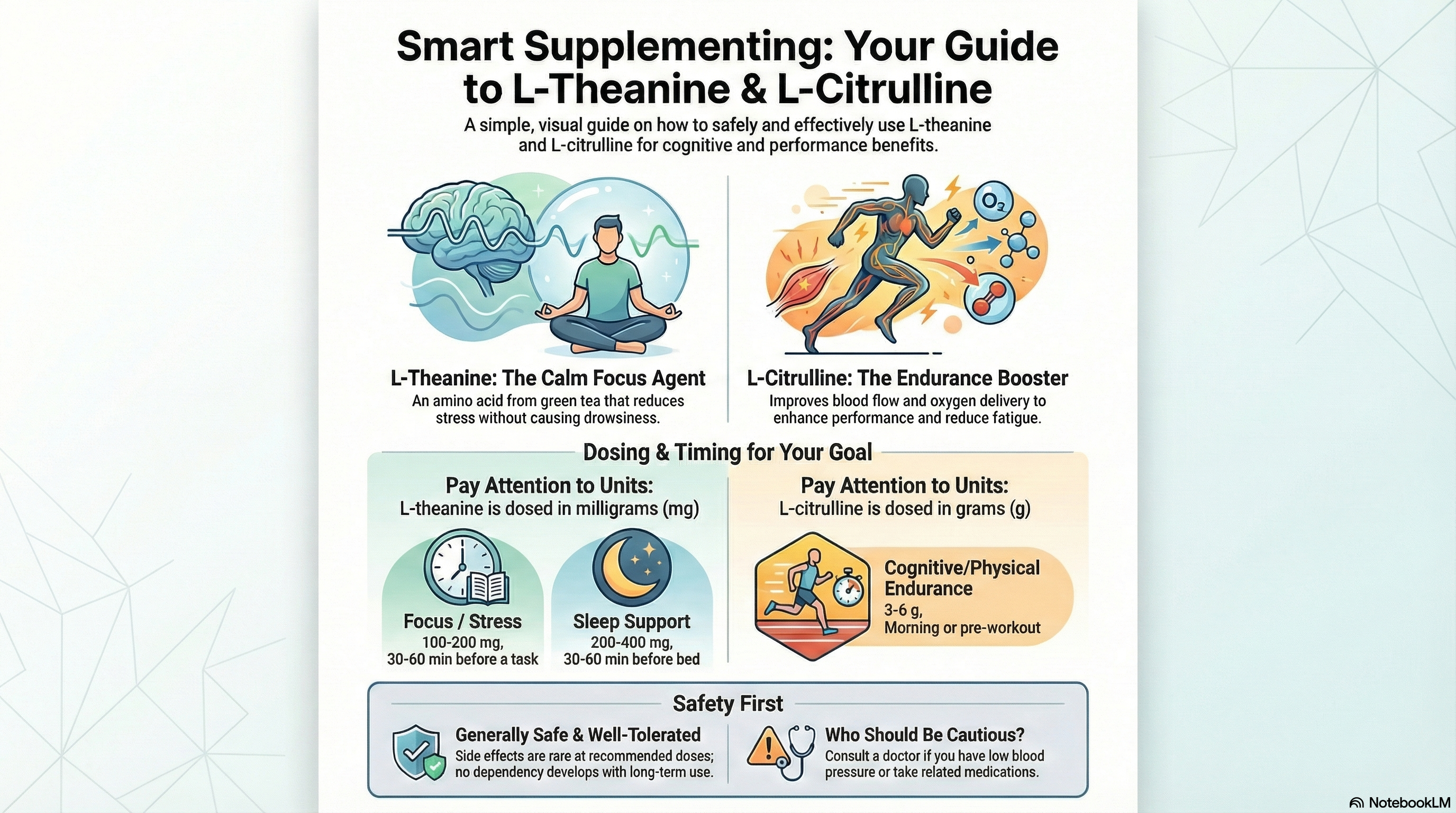 best form of l carnitine ALC Amino Acids (Acetyl L-Carnitine)