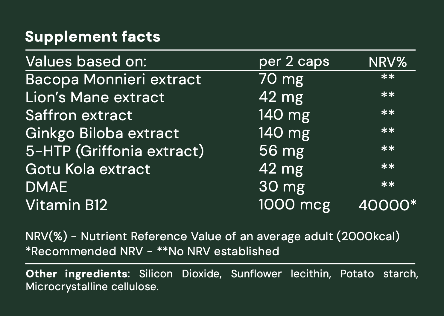 Day & Night Cognitive Balance