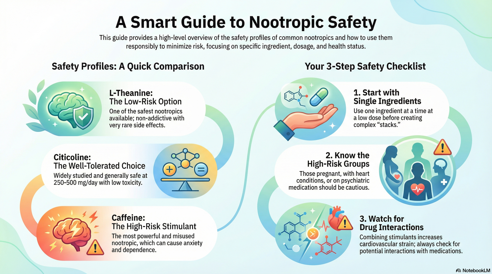 Nootropics Safety & Side Effects: What to Know Before You Use Them